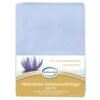 6894470 forma care waschbare Bettschutzauflage PU