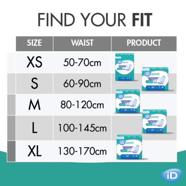 ID Plus Info2 inko versand