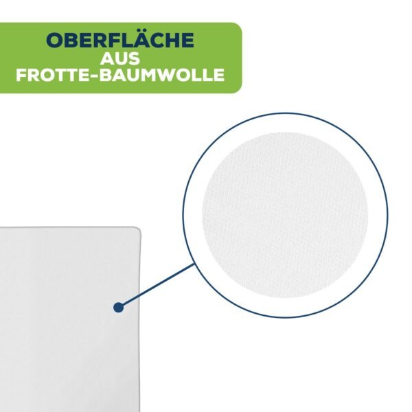 Spannbetttuch Baumwolle Frottee SB11PK SENSALOU inko versand