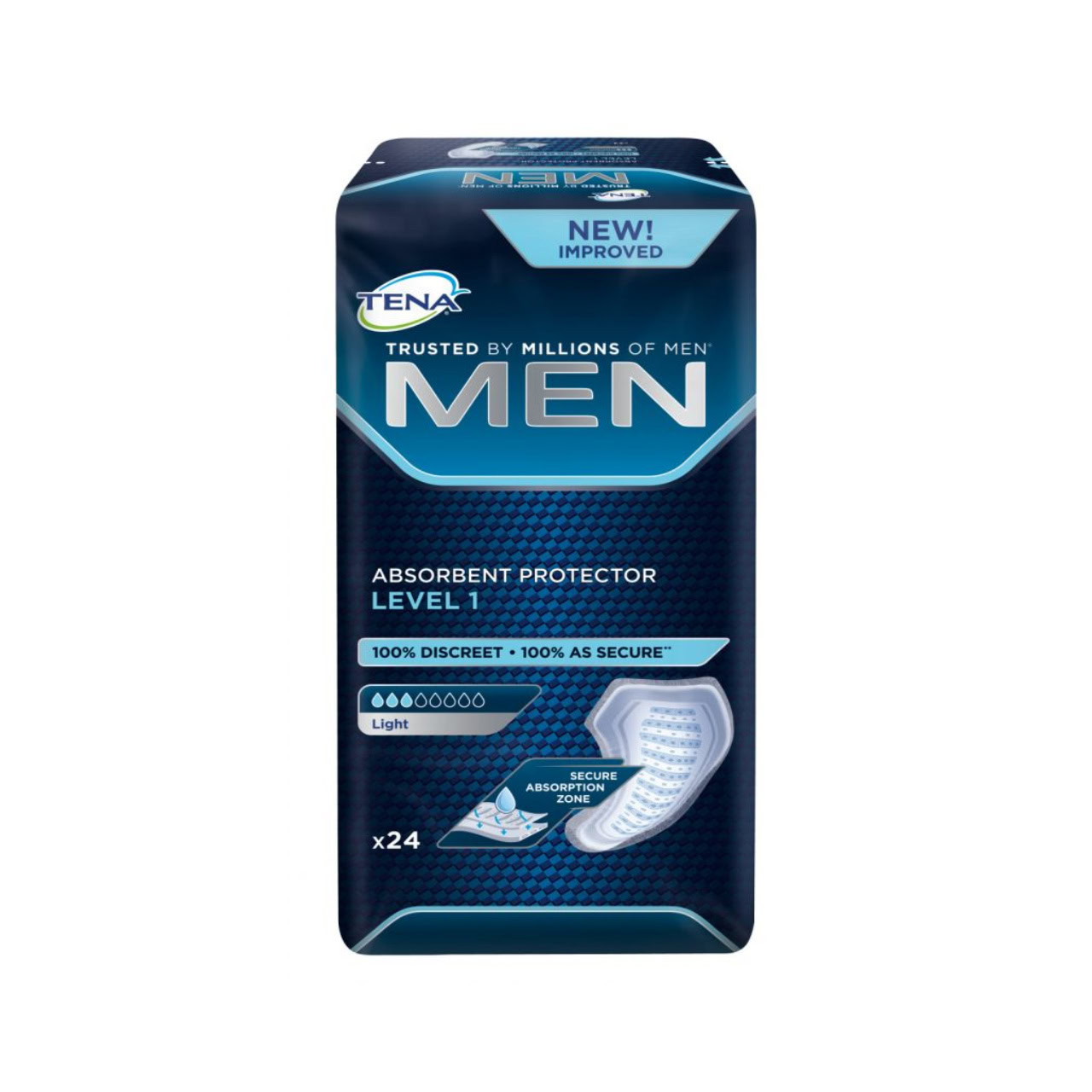 Tena MEN Level 1 1 Tena MEN Level 1